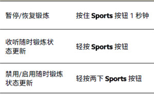 jabra coach耳机怎么使用sports按钮