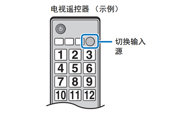 雅马哈YAS-706回音壁音箱怎么在电视上显示菜单屏幕