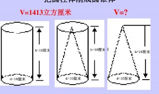 圆的立方怎么算 圆的体积怎么算