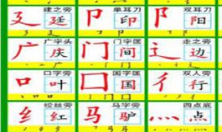 立字旁的字 立字旁的字100个字