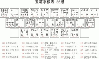 夕字五笔怎么打 夕字五笔怎么打字