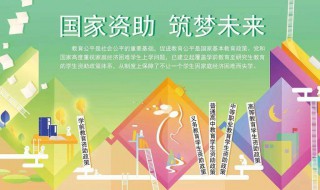 国家助学金申请理由150字左右 国家助学金申请理由