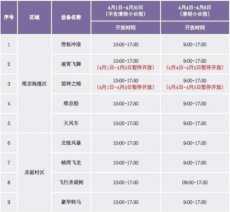 天津欢乐谷营业时间2021 2020年天津欢乐谷什么时候重新营业