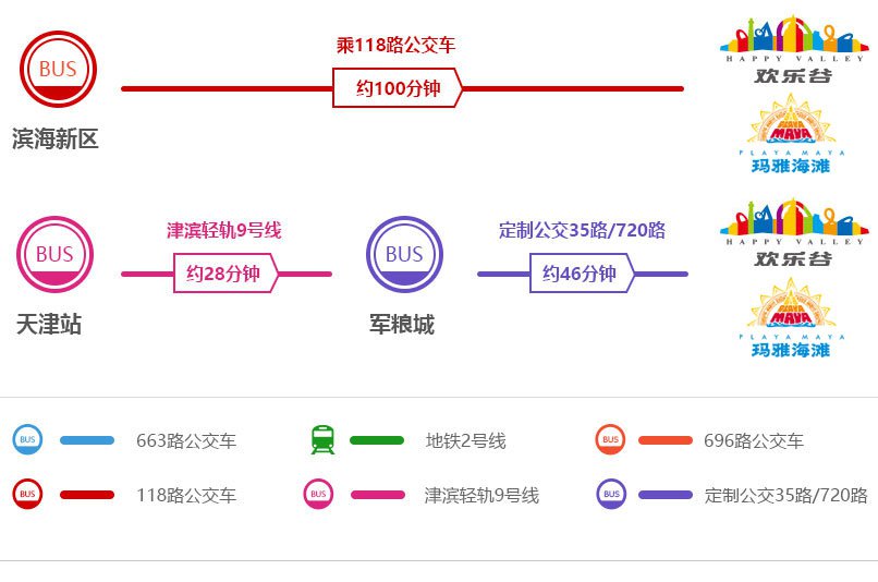 2021年天津玛雅电音节游玩攻略 2021天津欢乐谷POGO电音节