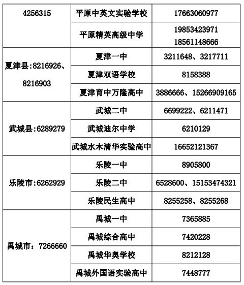 2022德州中考录取结果查询不到 2022德州中考录取结果查询