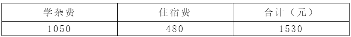 2022年惠东高级中学高一新生缴费及报到须知