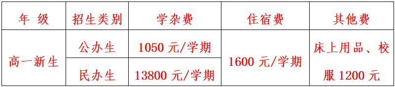 惠东燕岭学校2022年秋季高一新生入学须知