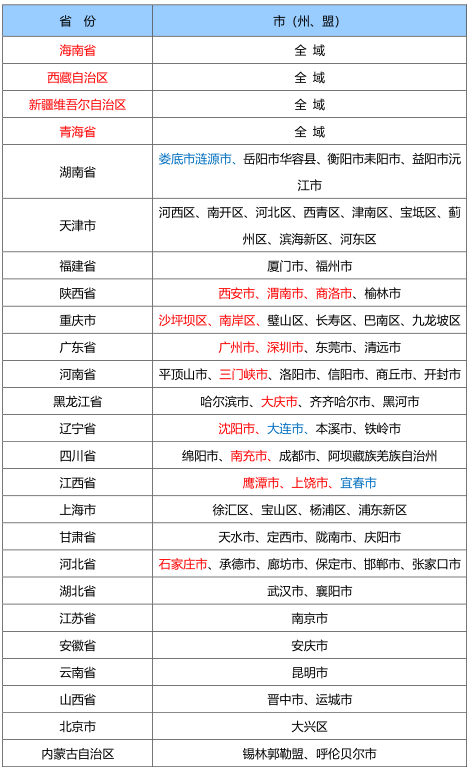 浏阳疫情防控最新公告 8月29日浏阳发布疫情防控提醒