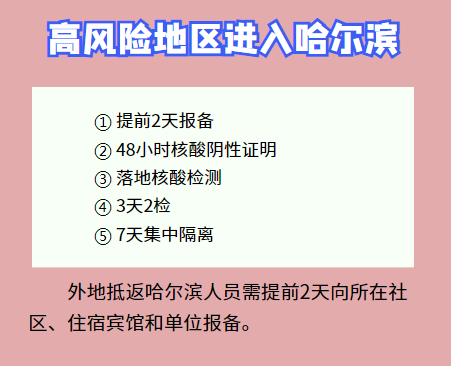 高风险回哈尔滨有哪些隔离核酸政策 高风险回哈尔滨有哪些隔离核酸政策出来的