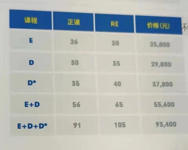 晨意帮忙丨长沙德思勤又被曝商家跑路！多人充值数万，曾卖马给教练发工资