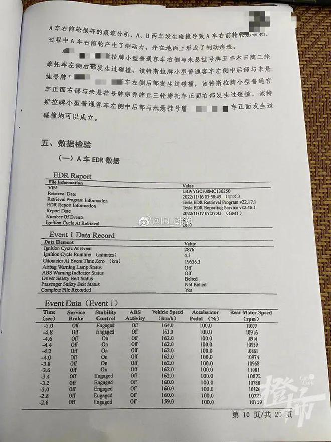 温州特斯拉事故驾驶员已苏醒，曾做过驾校教练 | 潮州特斯拉事故鉴定数据曝光，刹车一直处于“OFF”状态