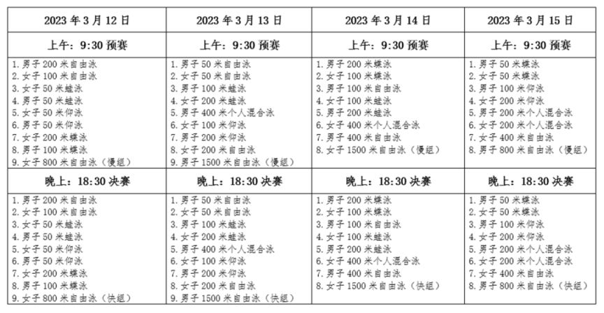 合肥体育中心游泳锦标赛赛程安排时间表