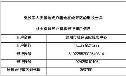 赣县退役安置政策 赣州经开区退役士兵报到须知