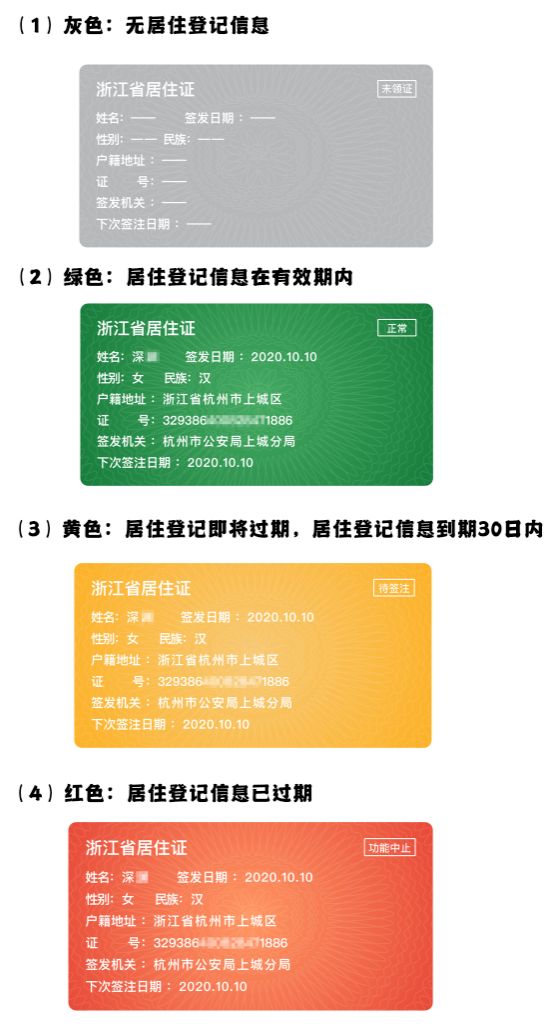 杭州居住证签发日期和有效期一样吗 杭州居住证签注有什么颜色字眼吗