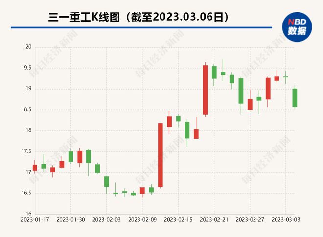 市值过万亿，金牌员工每人发500万！昔日中国首富承诺