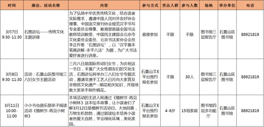 3月6日至12日北京石景山文化中心活动有哪些？