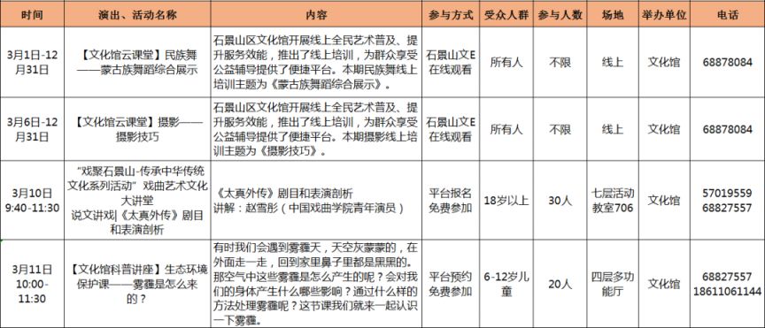 3月6日至12日北京石景山文化中心活动有哪些？