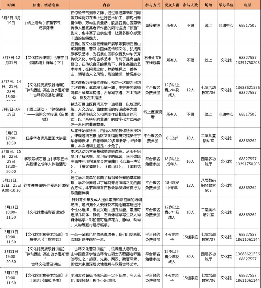 3月6日至12日北京石景山文化中心活动有哪些？