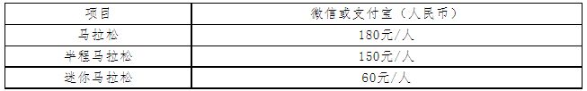 2023桂林马拉松比赛报名费用是多少 2023桂林马拉松比赛报名费用是多少钱