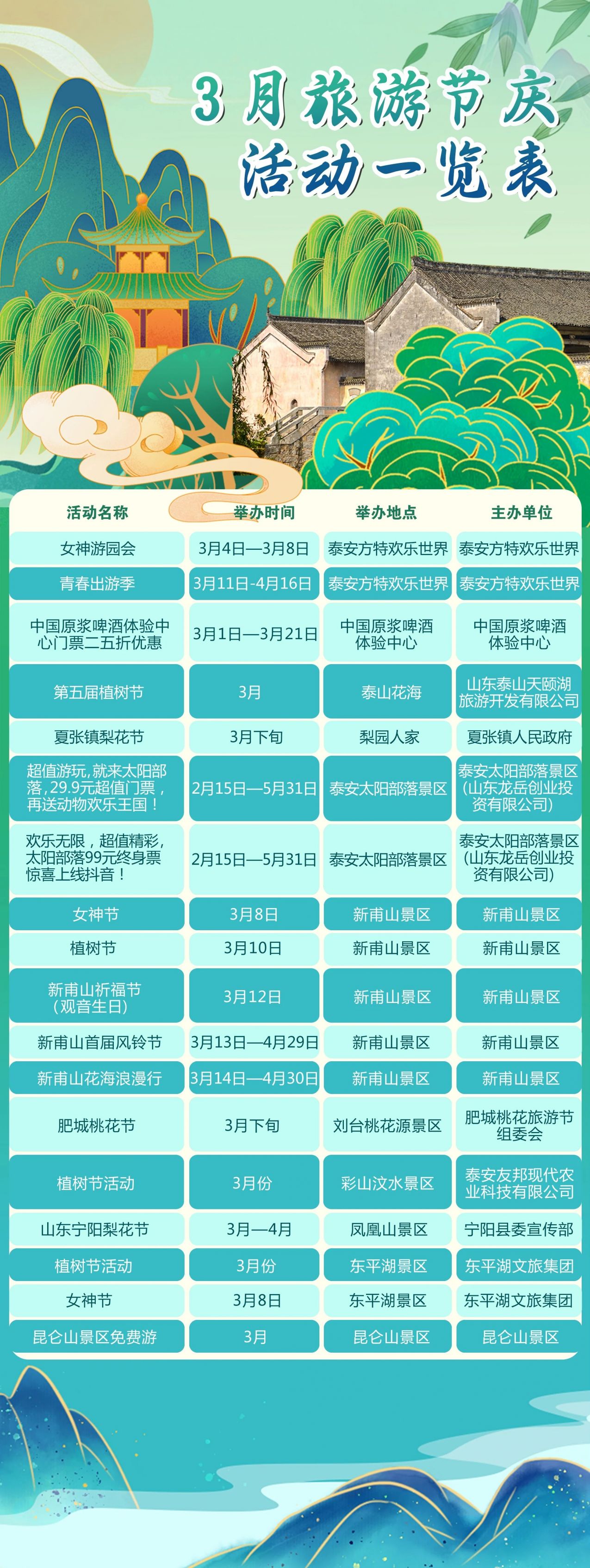 2023年3月份泰安文化节庆活动汇总表 泰安近期有什么活动