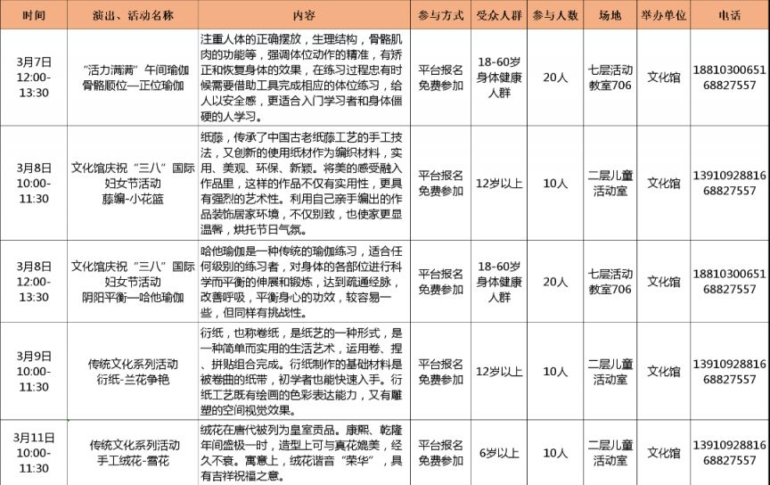 3月6日至12日北京石景山文化中心活动有哪些？