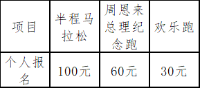 淮安金湖国际半程马拉松 2023淮安金湖半程马拉松比赛报名指南