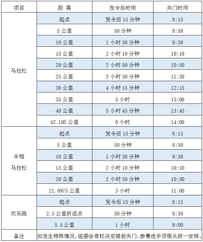 岳阳马拉松2021什么时候比赛 2023岳阳马拉松关门时间