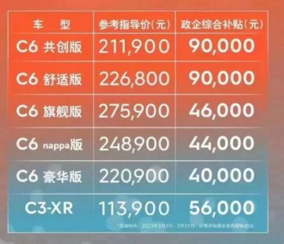 东风旗下购车补贴湖北2023 武汉东风购车补贴