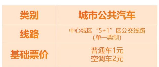 成都公共交通票价及优惠政策一览2023年8月 成都公共交通票价及优惠政策一览2023