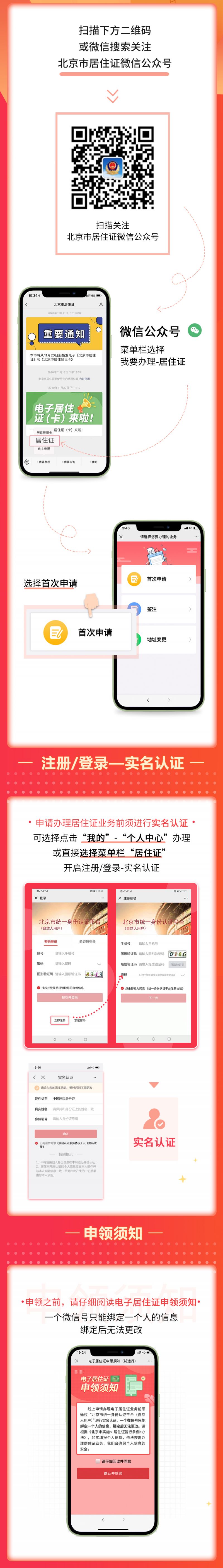 北京电子居住证可以摇号吗 北京电子居住登记卡可以摇号吗?