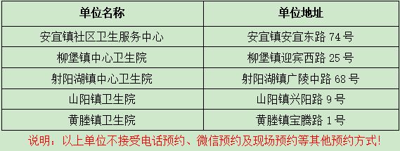 宝应HPV疫苗预约通知 宝应宫颈癌疫苗预约