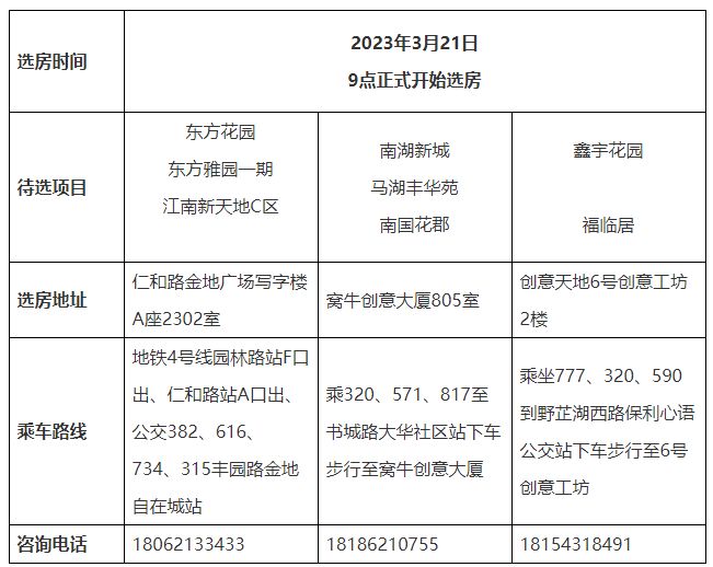 2023年3月洪山区公共租赁住房配租登记选房公告