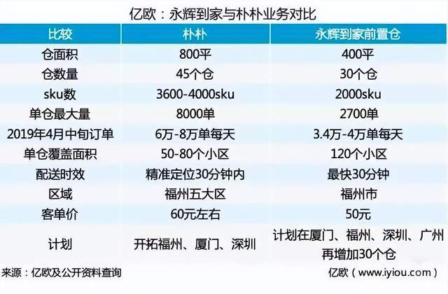 爆卖150亿！中国最穷超市，被福建老乡集体救活了