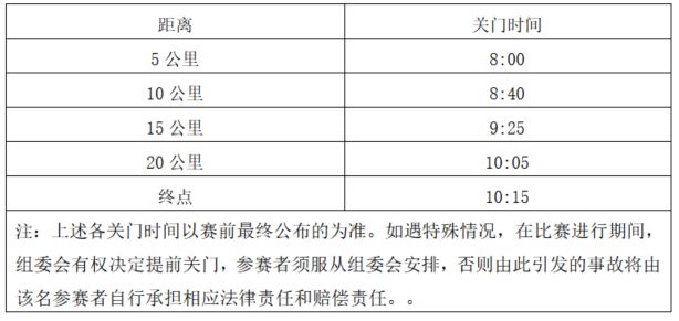 2023上海半马竞赛规程 2020年上海半马报名