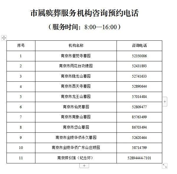 2023南京清明扫墓预约指南 2021年南京清明预约扫墓