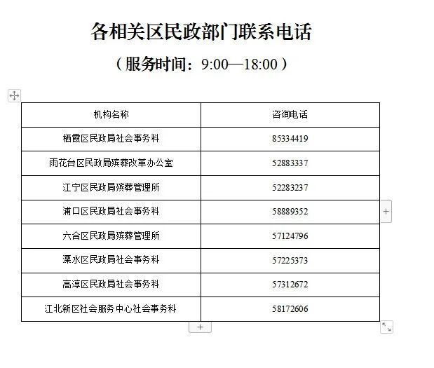 2023南京清明扫墓预约指南 2021年南京清明预约扫墓