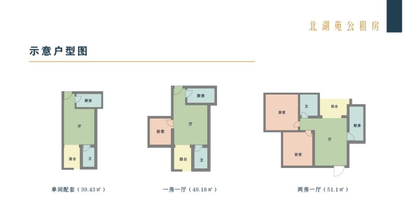 南宁公租房一房一厅户型图 南宁公租房一房一厅户型图纸