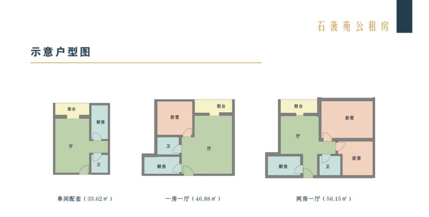 南宁公租房一房一厅户型图 南宁公租房一房一厅户型图纸