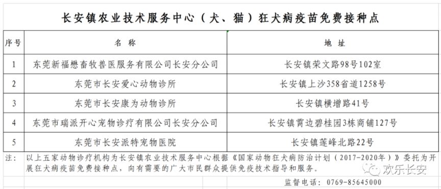 东莞长安医院狂犬疫苗多少钱一针 2023东莞长安镇宠物狂犬疫苗接种指引