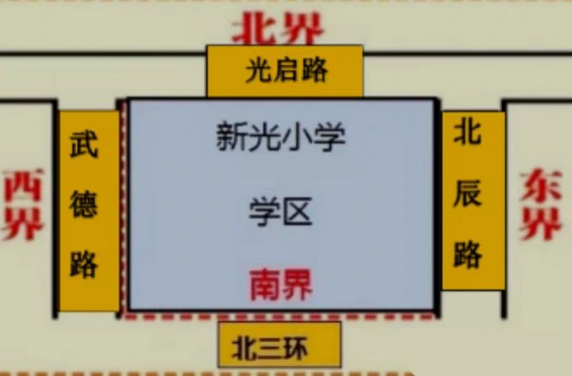 西安未央区新光小学2023入学摸底指南 西安新光小学对口初中