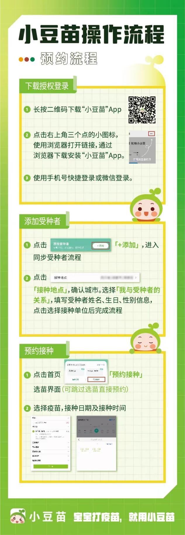 2023天津中新生态城医院流感疫苗接种指南