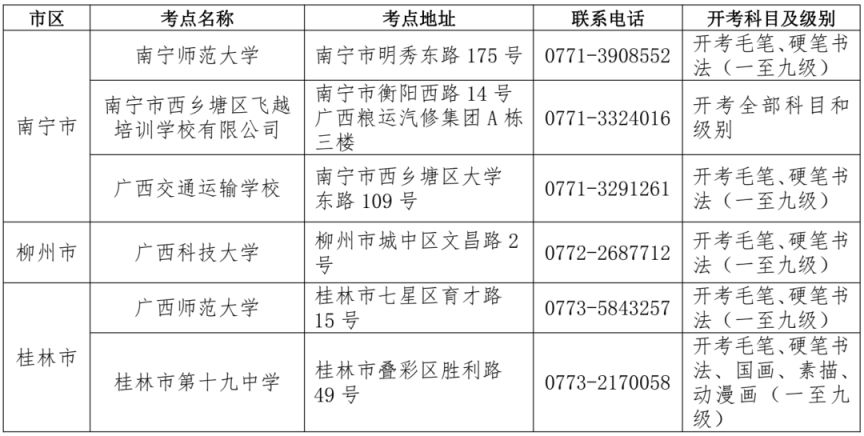 2023年上半年广西书画等级考试报考公告