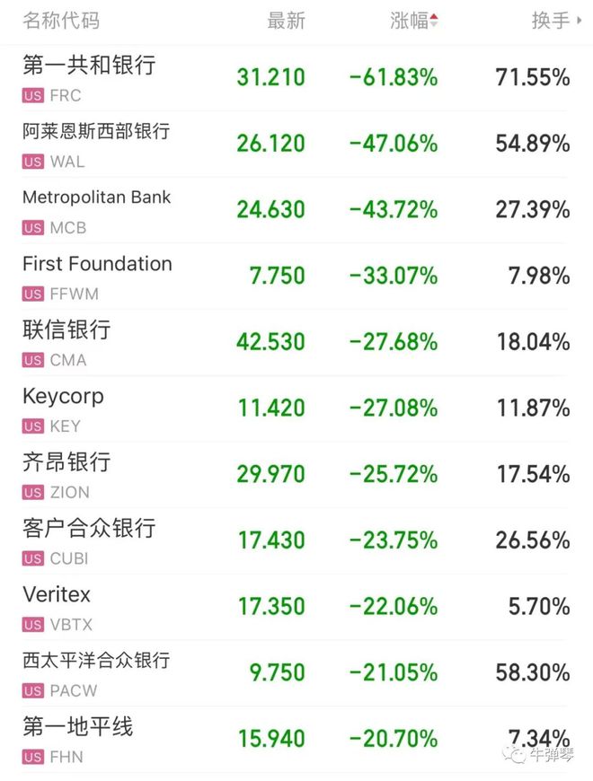 被问“是否支持让俄政权更迭”，特朗普：不，应让美国政权更迭