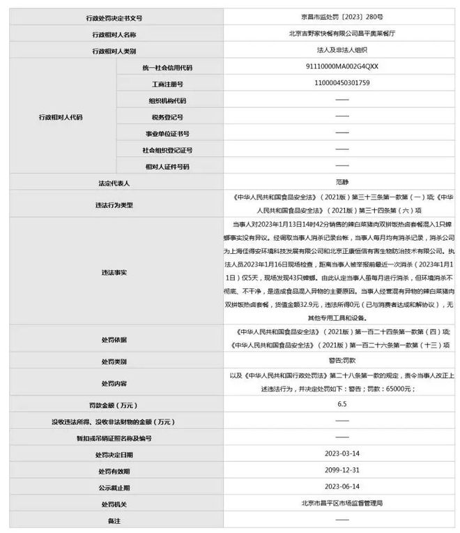 太恶心！知名连锁餐厅吃出蟑螂，执法检查时又在现场发现43只…上海也有多家门店→