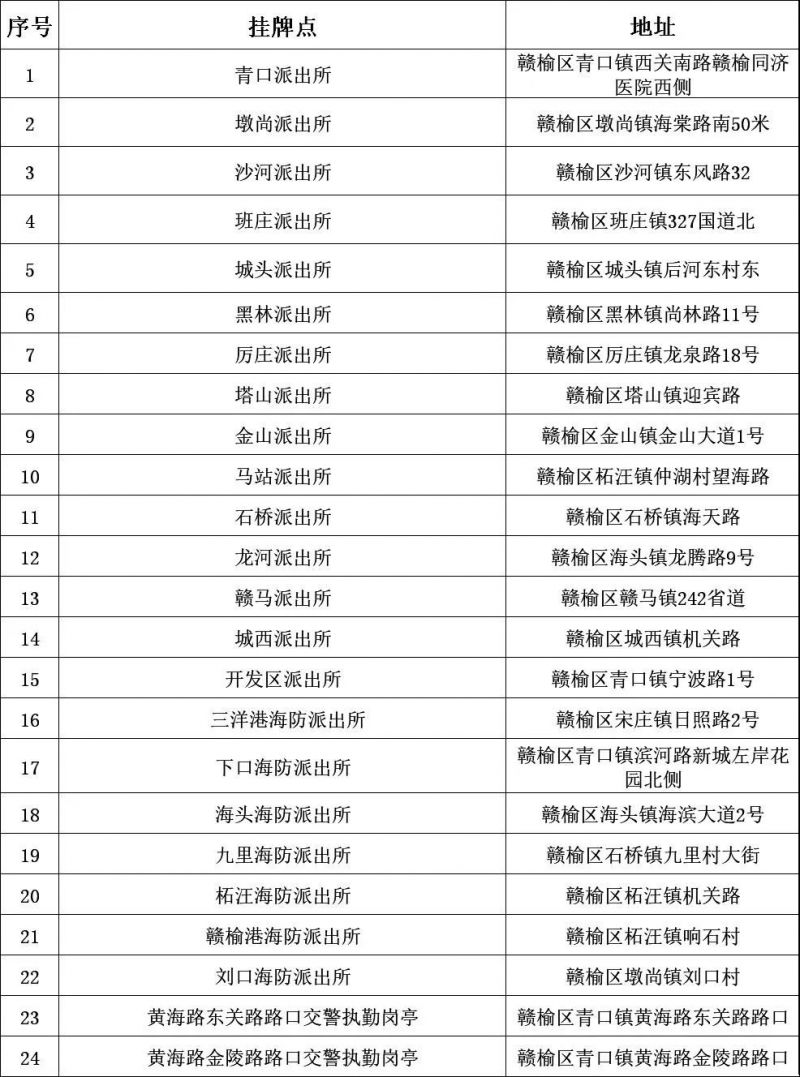 2023年连云港赣榆区电动自行车上牌指南