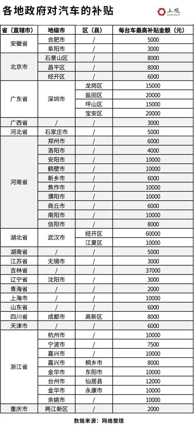 太罕见了！猛降16万，多个品牌疯狂降价，二手商欲哭无泪：这波亏麻了