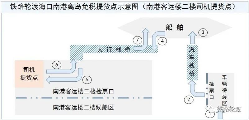 2023海口南港免税店提货点位置 海口新港免税提货