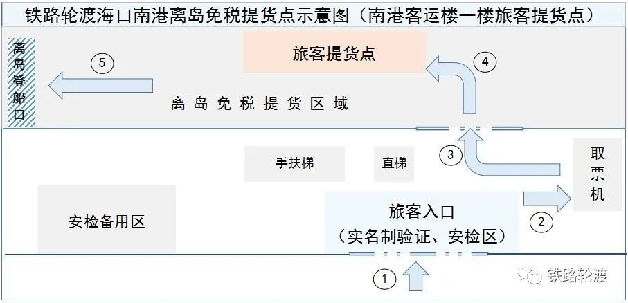 2023海口南港免税店提货位置及时间 海口港口免税店提货