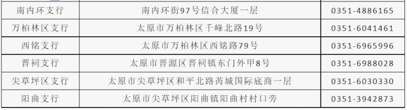 太原社保卡去哪里办理？ 太原社保卡去哪里办理手续