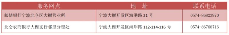 宁波社保卡去哪里办理 宁波市社保卡在哪里办理